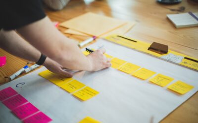 Mastering Your Marketing